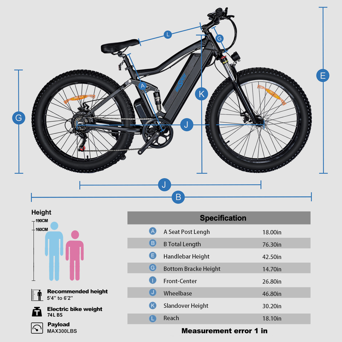 best cross country ebike
